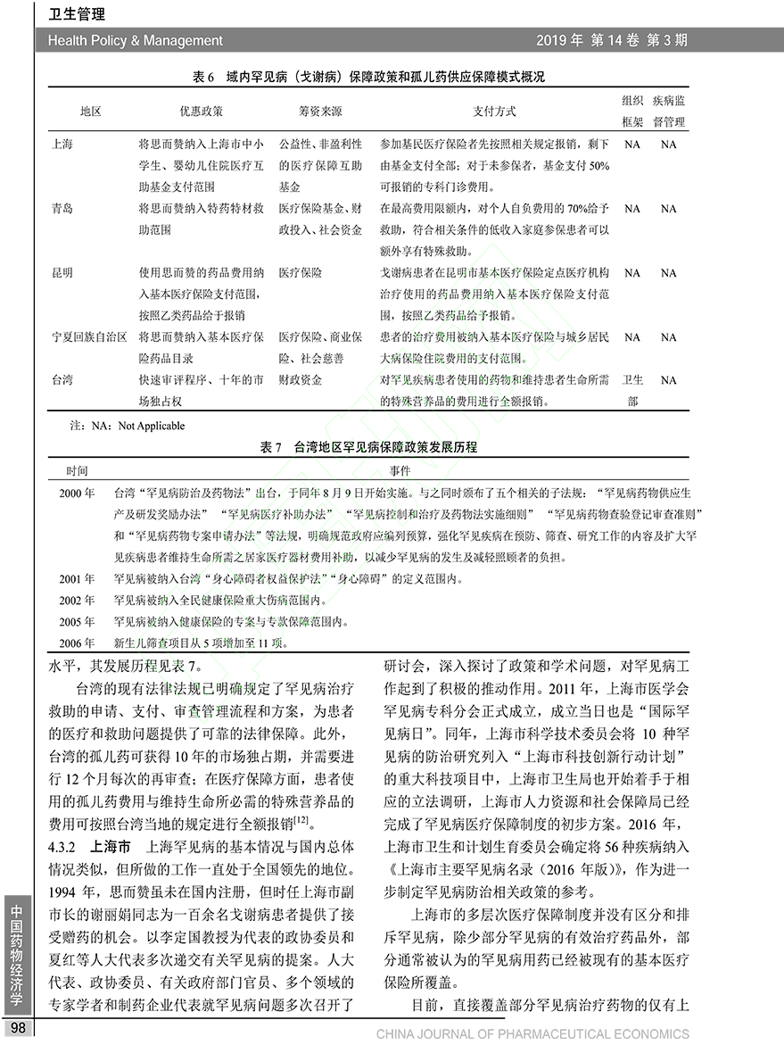 江苏省罕见病保障政策与孤儿药供应保障模式研究_金敏-6.png