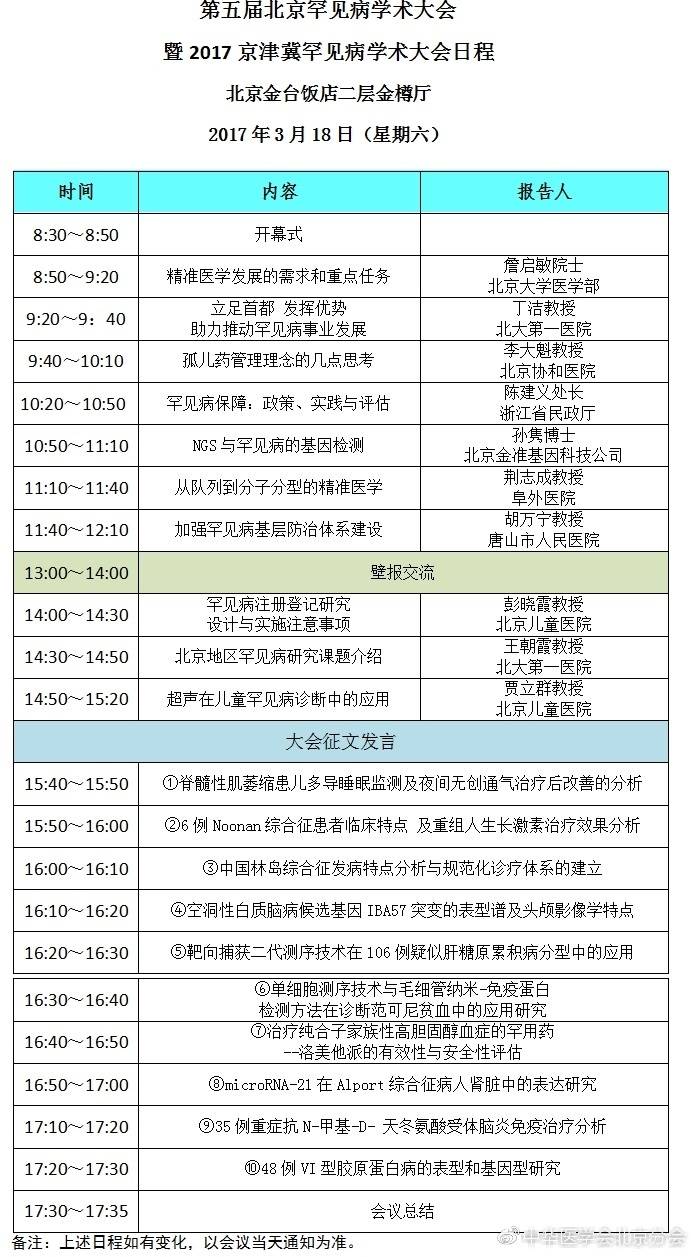 大会日程