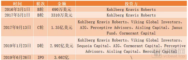 微信截图_20200207025432.png